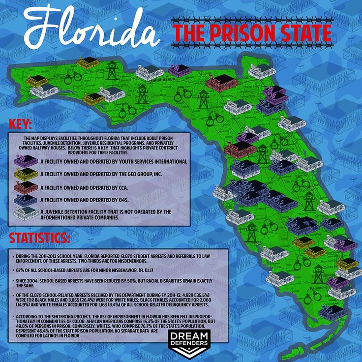 fl-prison-state-map-dd